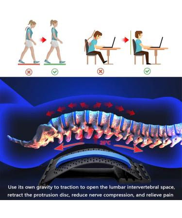 Multi-Level Lumbar Support Back Stretcher for Pain Relief - Spinal Massager for Sciatica, Herniated Disc, Scoliosis & Spinal Stenosis - Buy Online on GoSupps.com