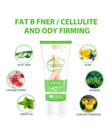 Hot Cream Cellulite Firming Slimming Fat Burning Belly Cream - Professional Grade - Buy Online on GoSupps.com