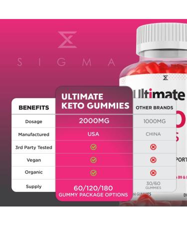 (3 Pack) Ultimate Keto Gummies for Max Weight Loss - 180 Gummies with ACV - High Potency Ultimate Keto Supplement - Buy Online on GoSupps.com