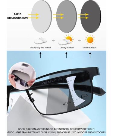 Buy MAGIMODAC Self-Tinting Progressive Multifocal Reading Glasses - UV Protection Blue Light Filter Metal Rectangular Design for Men & Women - Gray 4.0 Diopters - Buy Online on GoSupps.com