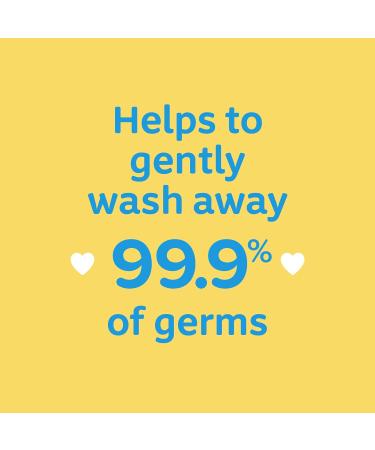 Johnson's Baby Wash and Shampoo (1000 ml) + Johnson's Baby Bedtime Moisturizing Lotion (800 ml) 1 l (Pack of 1) Wash+Baby lotion and cream - Buy Online on GoSupps.com