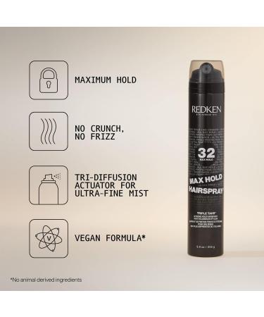 Redken Extreme High Hold Max Hold Hairspray 32 For All Hair Types - Long-Lasting Lift & Body All-Day Style Control With a Dry Finish 24h Humidity Resistance 9 Ounce (Pack of 1) - Buy Online on GoSupps.com