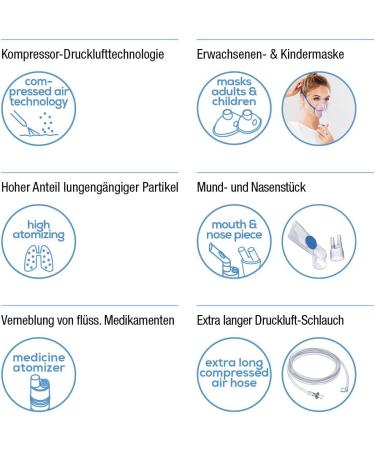 Buy Beurer IH 21 Inhaler - Compact Inhaler with Accessory Storage | International Shipping Available - Buy Online on GoSupps.com