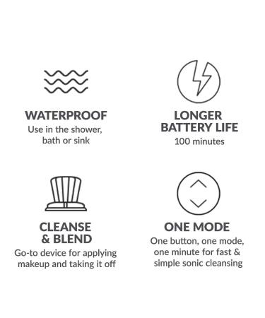 Clarisonic Mia Prima Sonic Facial Cleansing Brush - Hot Pink | Gentle Makeup & Blackhead Removal | Ideal for Sensitive Skin - Buy Online on GoSupps.com