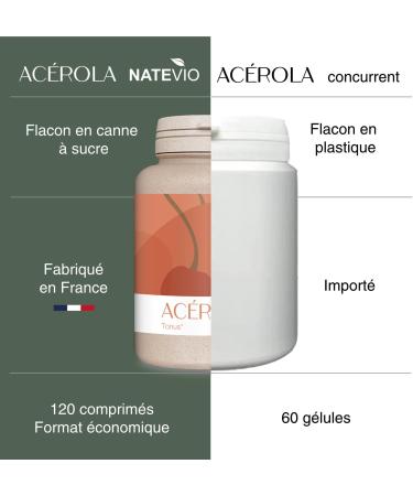 Ac rola - Extrait sec 750 mg - Vitamine C naturelle 187.5 mg - 120 comprim s croquer - 234% des apports journaliers de r f rence - Cure de 4 mois - Vitalit - Energie - Fabriqu en France - Buy Online on GoSupps.com
