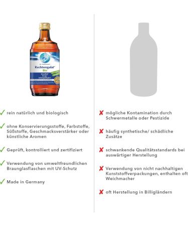 Dr. Niedermaier Rechtsregulat Bio I - Natural Vitamin C & Fermented Enzymes for Immune Support | 20ml (1 Pack) - Buy Online on GoSupps.com