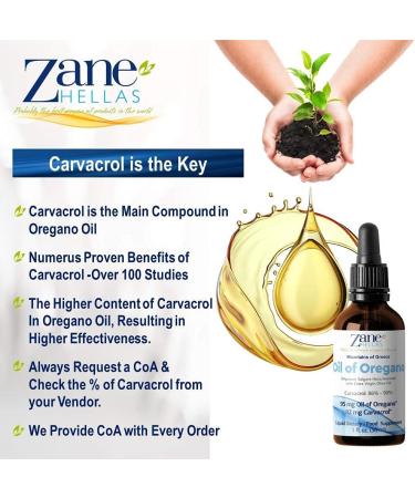 Zane Hellas 50% Oregano Oil - Greek Essential Oil with 86% Carvacrol - 82mg Per Serving - 1 fl. oz - Buy Online on GoSupps.com