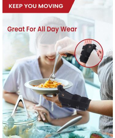 Buy Medium Left Hand Wrist Brace Thumb Spica Splint for Carpal Tunnel De Quervain's Tenosynovitis & Tendonitis Pain Relief - International Shipping Available - Buy Online on GoSupps.com