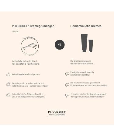  Physiogel PHYSIOGEL Daily Moisture Therapy Extra Dry Cream 200ml for Very Dry Skin. - Buy Online on GoSupps.com