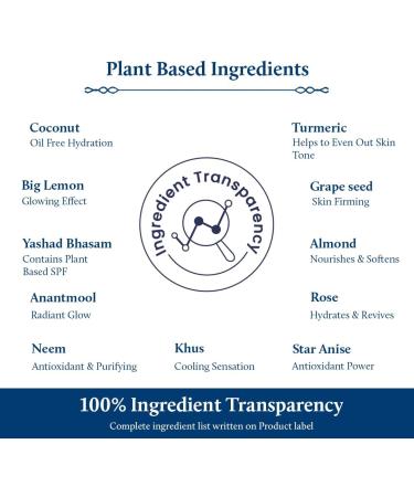 Blue Nectar Coconut SPF 30 Sunscreen Face Cream for Plant Based Sun Protection | Oil Free Vitamin E Face Moisturizer for Oily & Sensitive Skin (16 Herbs 50g) - Buy Online on GoSupps.com