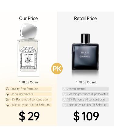 No.006 - Woody Aromatic Eau de Parfum - Inspired by Bleu de Luxury Fragrance for Men Long Lasting Perfume Spray - 1.7 Fl Oz/50 ml No.006 - Inspired by Bleu de - Buy Online on GoSupps.com
