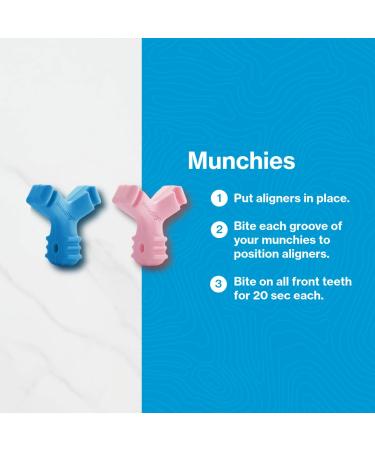 Invisalign Munchies EPS Aligner and Retainer Tray Seaters, Aligner Chewies (Pack of 2) (Blue) - Buy Online on GoSupps.com