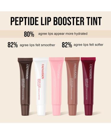 Peptide Infused Lip Oil - Hydrating Glossy Lip Glow with Jojoba Oil | Long-Lasting Waterproof Tinted Lip Oil for Revitalizing Dry Lips - International Shipping - Buy Online on GoSupps.com