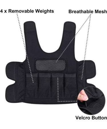 Kids Weighted Compression Vest for Autism ADHD SPD | 2lb Removable Weights | Ages 2-4 Small | Black - Buy Online on GoSupps.com