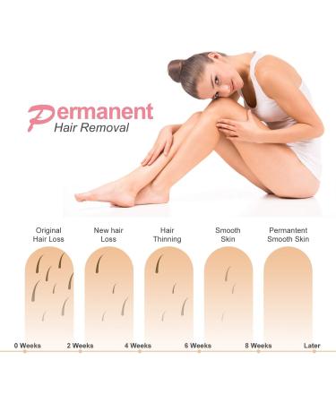 SOPAI.PL Hair Removal Laser 999999 Flashes for Women and Men | Professional at-home Hair Removal Solution - Buy Online on GoSupps.com
