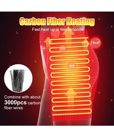 Electric Heated Hip Wrap | Thigh Brace Therapy for Bursitis Arthritis & Pain Relief 3 Temperature Settings & Timer - Buy Online on GoSupps.com