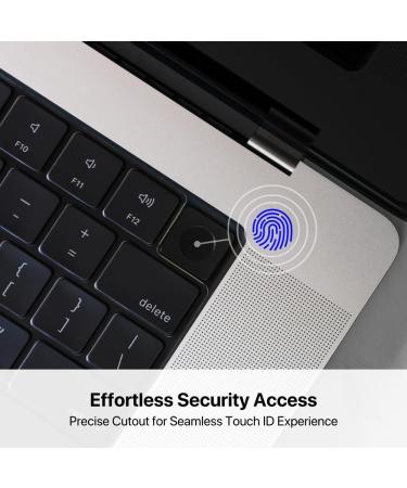 Afterplug MacBook Keyboard Cover (EU ISO Layout) + Mac OS Shortcuts Sticker Ultra Thin Keyboard Protector for M2 MacBook Air 13" 15" and M1 M2 M3 MacBook Pro 14" 16" Tinted - Buy Online on GoSupps.com