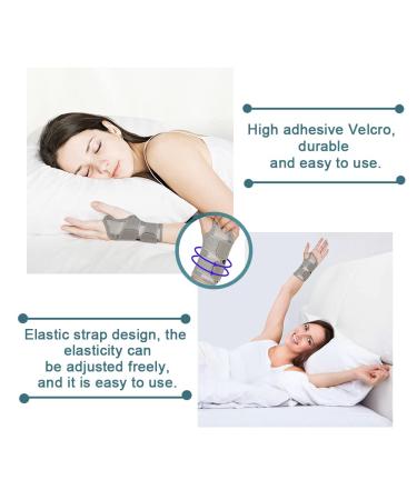 HMCEY Carpal Tunnel Wrist Splint - Support for Sprains RSI & Tendonitis | Gray S/M Right Hand Wristwear - Buy Online on GoSupps.com
