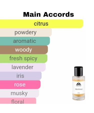 Monac - XERJOFFF Collection - Niche Inspired Perfume - Eau de Parfum - 90%-99% similar Long Lasting 8-15 hour (1.7/50ml) Quality Ingredient (Manifested Inspired by Mefisto (m)) - Buy Online on GoSupps.com