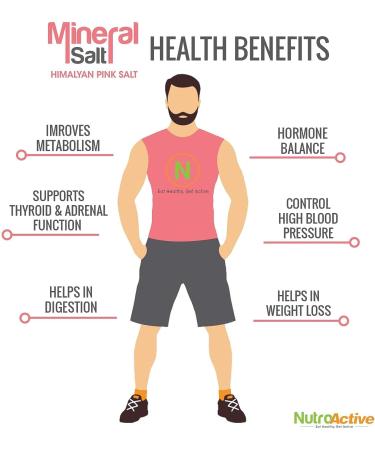 Green Velly MineralSalt Iodized Himalayan Pink Rock Salt Extra Fine Grain 1 kg - Buy Online on GoSupps.com