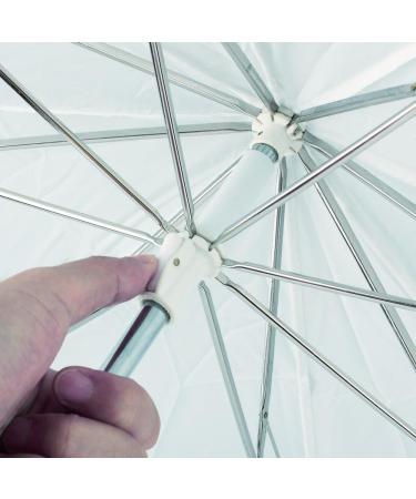 Neewer 37 Studio Fold-up White Softbox Umbrella for Flash AD180 AD360 - Buy Online on GoSupps.com