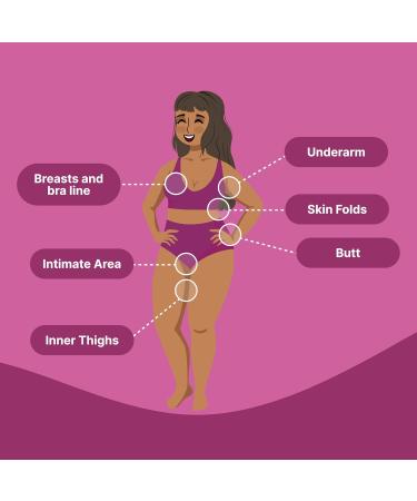 Comfort Powder: Talc Free Anti Chafe Body & Foot Powder Deodorant to Control Inner Thigh Chafing Private Areas and All Over Body for Women (4 Ounce (Pack of 2) Tropical Oasis) 4 Ounce (Pack of 2) Tropical Oasis - Buy Online on GoSupps.com