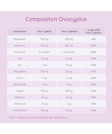  dcmg DCMG - Ovocyplus for egg quality - 60 - Buy Online on GoSupps.com
