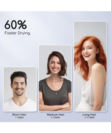 Aigostar Lora 2400W Ionic Hair Dryer - 3 Temperature Levels 2 Airflow Speeds Black - International Shipping Available - Buy Online on GoSupps.com