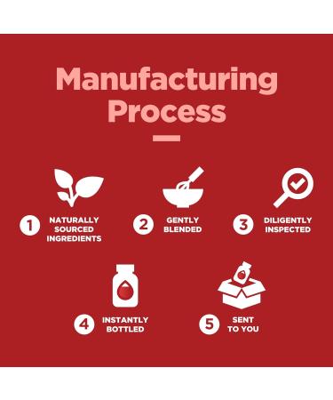 Healthy Gut Probiotic Gummies for Adults - Organic Probiotics for Gut Health Upset Stomach Relief and Immune Support - Digestive Health Chewable Probiotic Gummies for Women and Men - 5 Billion CFU - Buy Online on GoSupps.com