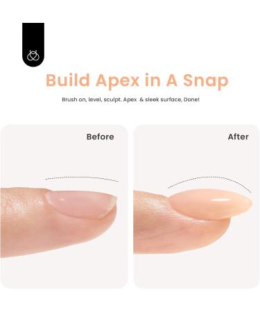 Beetles Gel Nail Polish 6 Colors Builder Gel Set - 8 in 1 Strengthener, Clear & Nude Pink Milkly Hard Gel, Extension Base & Rhinestone False Nail Tips - Nail Art Design Kit for Pink Christmas - 4 Sheer Peach Shades - Buy Online on GoSupps.com