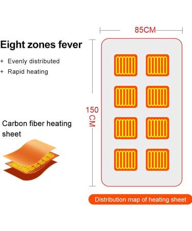 Electrically Heated Adjustable Ceiling | 3 Temperature Settings | Fast Warming USB Coral Fleece Knee Warmer for Home & Office - Buy Online on GoSupps.com