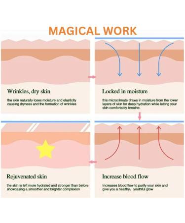 Chest Silicone Pads Medical Grade Excellent Quality Reusable Durable and Breathable. 2 Chest Silicone Pads - Buy Online on GoSupps.com