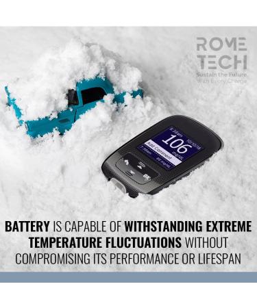 Rome Tech Blood Glucose Monitor CR2032 Batteries - Compatible with KetoTrak NewMed VISIO On Call Advanced - 2-Pack for Accurate Blood Sugar Monitoring - Buy Online on GoSupps.com