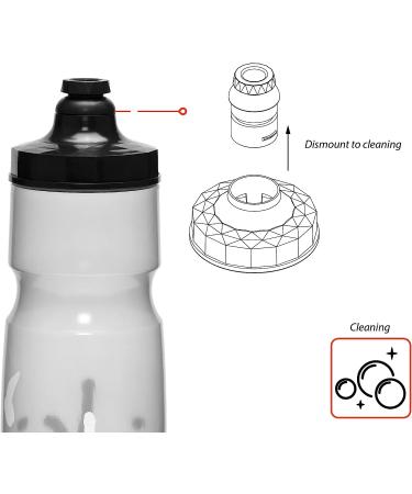 Skwiki 740ml Bicycle Water Bottle | Big Flow, Self-Sealing, No Leaking | Ideal for Outdoor Sports | Fits Bike Bottle Cages | Black - Buy Online on GoSupps.com