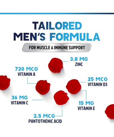 Multivitamin for Men - Complete Daily Mens Multivitamin Gummies with Vitamin D B Vitamins Zinc & More - Energy Memory Focus & Immune Health Support - 13 Essential Vitamins & Minerals - 60 Capsules - Buy Online on GoSupps.com