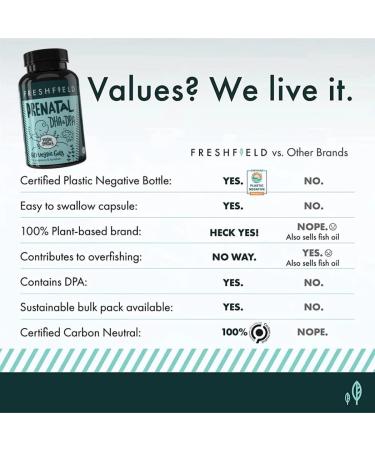 Freshfield Prenatal Vegan Omega 3 DHA: Sustainable, Carrageenan Free, Third Party Tested, Compostable Bottle, Carbon Neutral. Supports Heart, Brain, Joint Health w/DPA 60 Count (Pack of 1) - Buy Online on GoSupps.com