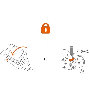 Petzl Bindi - Black - Buy Online on GoSupps.com