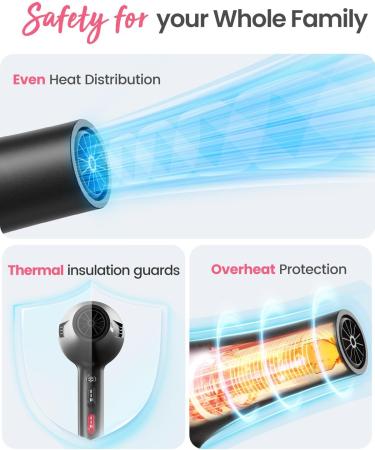 Dekuri Professional Ionic Hair Dryer AC Motor Fast Drying Salon Blow Dryer with Diffuser Nozzle for Curly and Straight Hair Cool Button 2 Speed & 3 Heat Setting - Black - Buy Online on GoSupps.com