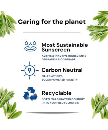 Kids SPF 50 Sunscreen Spray - Sweat & Water-Resistant, Clear, Moisturizing, Non-Comedogenic, Oil, Alcohol, and Cruelty-Free - 1 Ounce - Buy Online on GoSupps.com