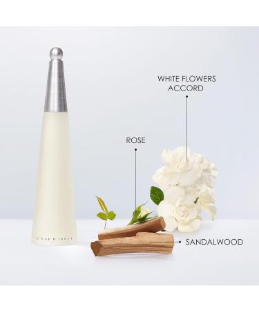 Issey Miyake L 'Eau D' Issey Eau De Toilette Vapo 50ml - Buy Online on GoSupps.com