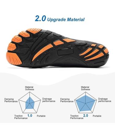 HIITAVE Men's Barefoot Water Shoes - Quick Dry Aqua Socks for Outdoor Sports - Navy, Size 11 - Buy Online on GoSupps.com