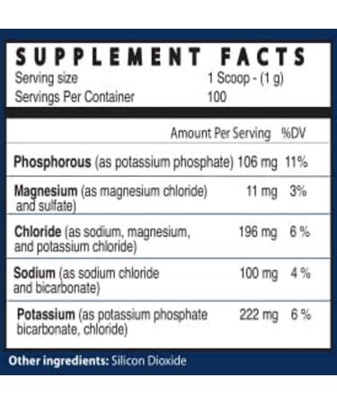 Synerplex Revive Electrolyte Powder: Best Complete Formula for Hydration, Detoxification, and Cramp Reduction - Buy Online on GoSupps.com