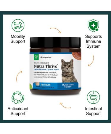 Ultimate Pet Nutrition Nutra Thrive Cat 40-in-1 Nutritional Supplement - 30 Servings - Buy Online on GoSupps.com