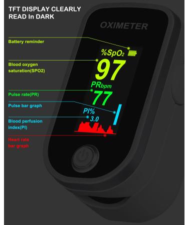 Pulse Oximeter Fingertip - Blood Oxygen Saturation Monitor with Heart Rate - Fast SpO2 Reading - TFT Screen - Lanyard Included - Buy Online on GoSupps.com