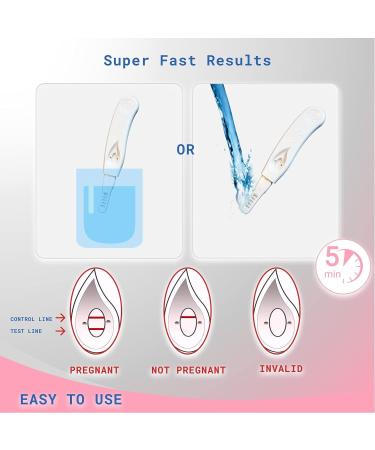 Laboquick Ultra Early Midstream Pregnancy Test - 2 Test Bundle - 5 Days Early Detection - 10mIU/ml HCG - Buy Online on GoSupps.com