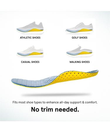 ABEO Max Neutral Insoles for Women | Relief for Plantar Fasciitis | Arch Support Shoe Inserts | Comfortable & Supportive Insoles | Blue 8 Medium - Buy Online on GoSupps.com
