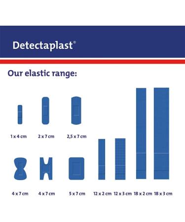 Metal Detectable Blue Elastic Plasters 25x72mm - 100 Strips | Catering First Aid Essential for Food Handling Environments - Buy Online on GoSupps.com