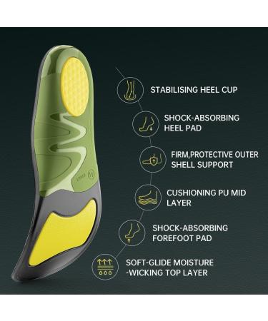 VALSOLE High Arch Support Insoles for Plantar Fasciitis - Comfort & Relief for Men & Women - XL Orthotic Inserts for Flat Feet & Heel Pain - Perfect for Work Boots & All-Day Support - Buy Online on GoSupps.com