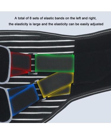 Buy Bedaw Lumbar Spine Support Belt - Best Back Support for Men & Women - Sciatica & Herniated Disc Relief 2023 - Buy Online on GoSupps.com