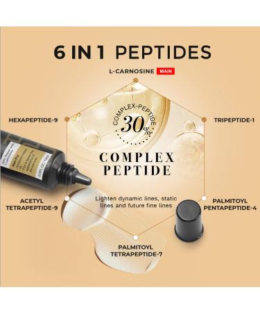 LPH LAB Temporary Eye Tightener Eye Cream - Reduce Under-Eye Bags, Dark Circles & Puffiness - Anti Aging Treatment for Fine Lines - Firming Delicate Skin 0.5 oz - Buy Online on GoSupps.com